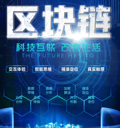 充值使用