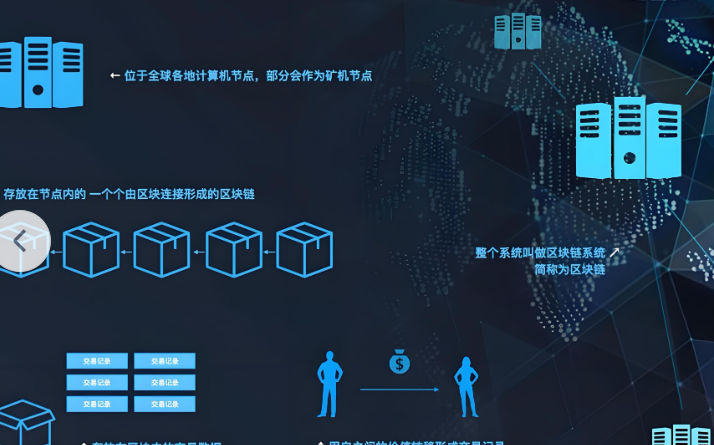 CECard应用界面